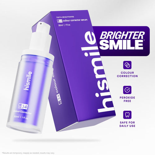 Teeth Whitening